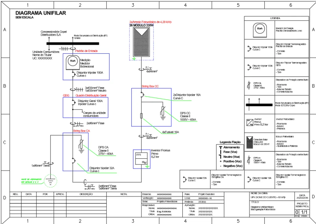 Diagrama Unifilar Executivo