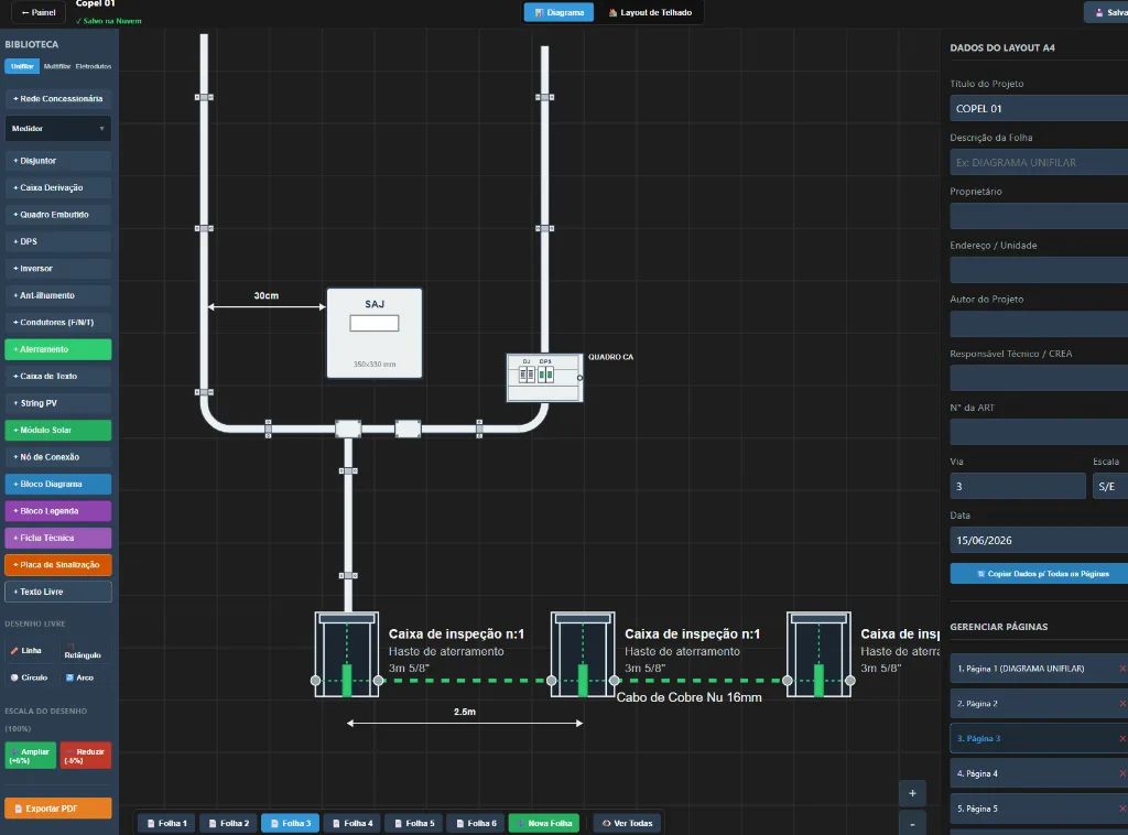 Detalhamento completo de layout físico, eletrodutos e aterramento